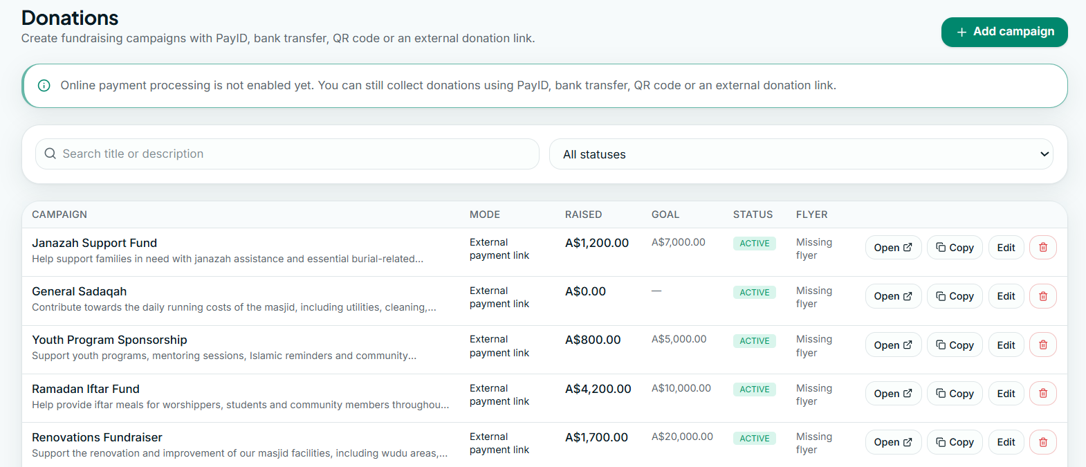 Donation campaigns dashboard